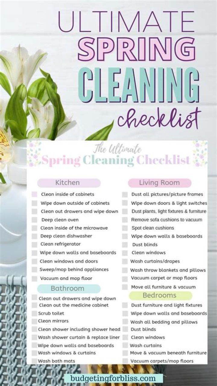 A step-by-step guide on how to spring clean your closet