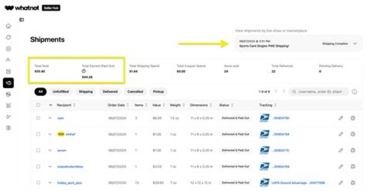 d4vdVEVO net worth, income and estimated earnings of Youtuber channel