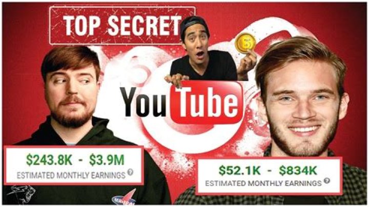 Goresh net worth, income and estimated earnings of Youtuber channel