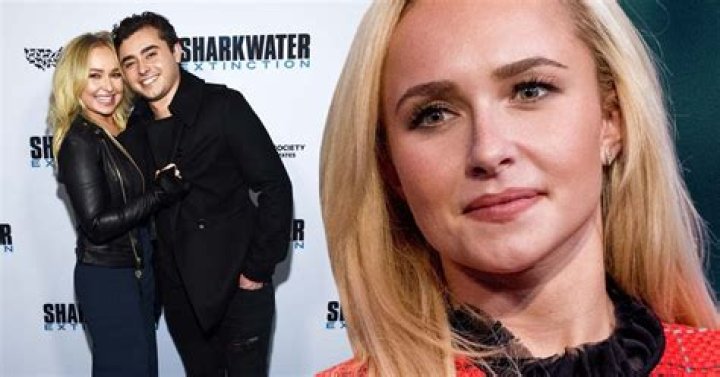 Jansen Panettiere - Celebrity